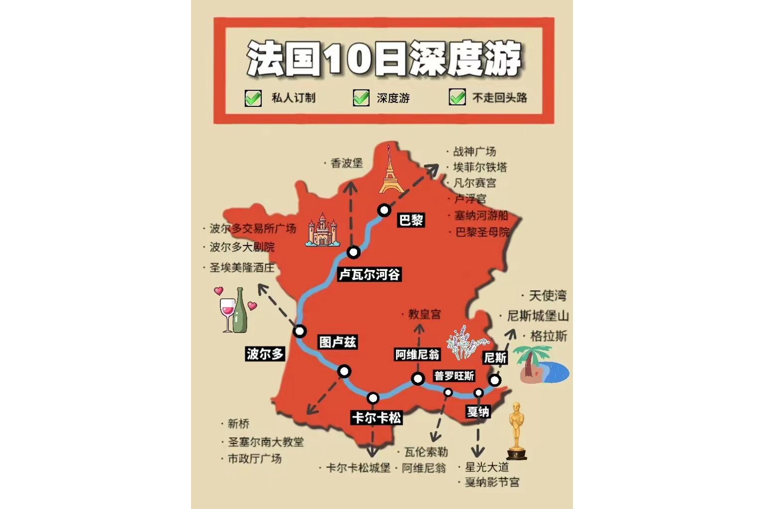 5 Journey图片.jpg